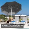 9FT Patio Umbrella, Outdoor Table Umbrella with Push Button Tilt and Crank, UV Protection Waterproof Market Sun Umbrella with 8 Sturdy Ribs for Garden